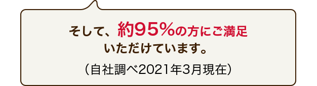 そして、約95%の方にご満足いただけています。(自社調べ2021年3月現在)